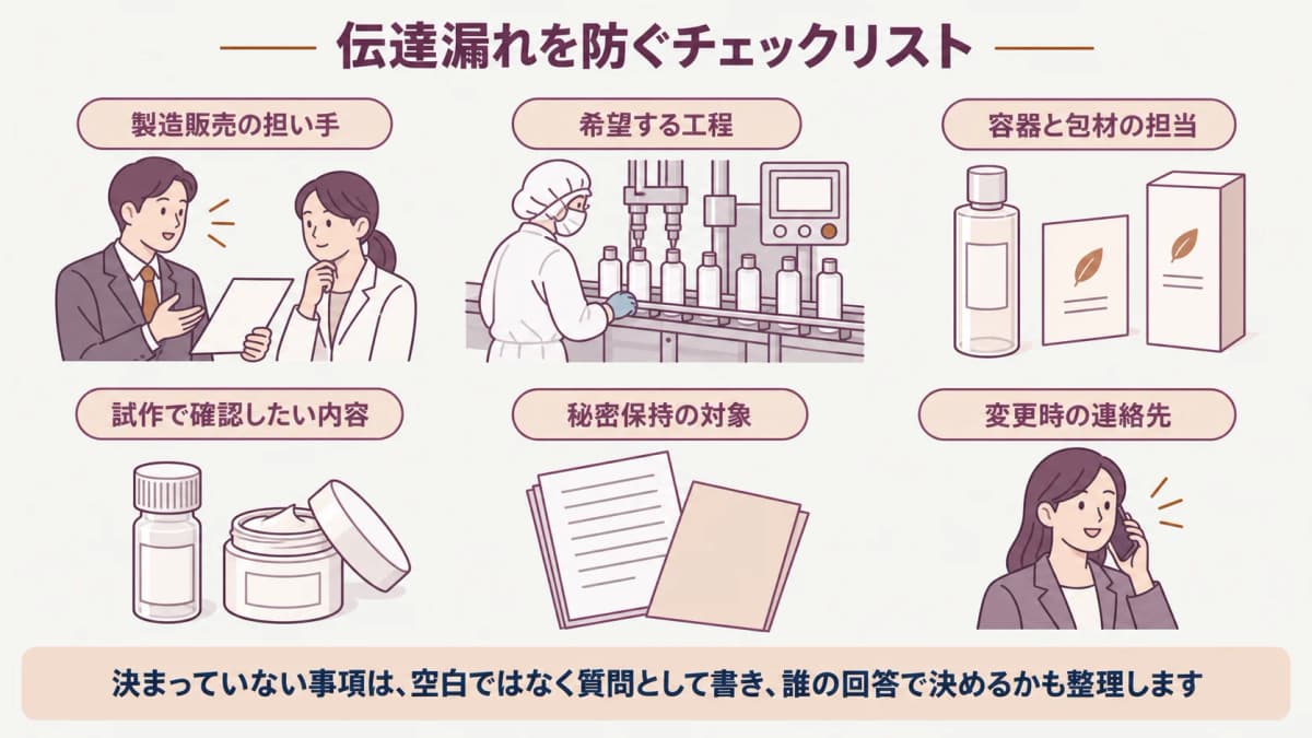 RFP送付前の確認項目をまとめる最終チェック図解